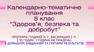 ЗБД 8 клас НУШ Календарно-тематичне планування з ДЗ та ГР за програмою Гущиної Н. І., Василашко І. П. ( 1 год.на тиждень)