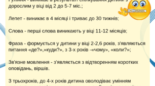 Інформація для батьків "Чому мовчить малюк?"