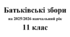 Батьківські збори 11 клас (тематика + протоколи) на 2025/2026 навчальний рік