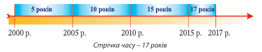08016pid-acd2-519x104.png