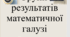 Групи результатів математичної галузі