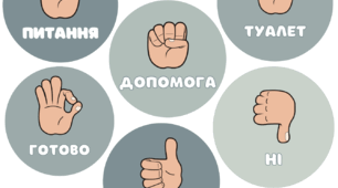 Оформлення класу НУШ: невербальна комунікація