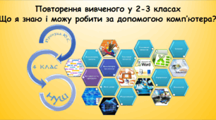 Повторення вивченого у 2-3 класах (Що я знаю і можу робити за допомогою комп’ютера?) (інформатика за підручником Морзе 4 клас)