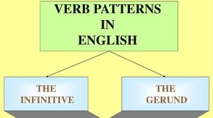 Verb Patterns - Unit 2.5 - Focus 3