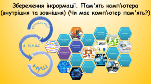 Збереження інформації. Пам'ять комп’ютера (внутрішня та зовнішня) (Чи має комп’ютер пам'ять?) (інформатика за підручником Морзе 4 клас)