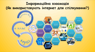 Інформаційна взаємодія (Як використовують інтернет для спілкування?) (інформатика за підручником Морзе 4 клас)