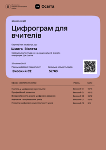  Цифрограм, ДІЯ 2025