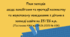 План заходів щодо запобігання та протидії насильству та жорстокому поводженню з дітьми в закладі освіти на 25/26 н.р.