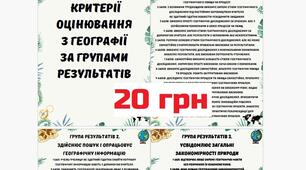 Критерії оцінювання з Географії НУШ за групами результатів у форматі  PDF для друку