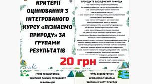 Критерії оцінювання з інтегрованого курсу Пізнаємо природу НУШ за групами результатів у форматі PDF для друку