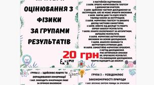 Критерії з Фізики НУШ за групами результатів у форматі PDF для друку