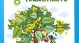 Календарно-тематичне планування Підприємництво і фінансова грамотність 8 кл. НУШ. (підручн.О.Пластун та ін.) 2025 р