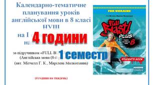КТП (з групами результатів) англійська мова 8 клас НУШ 1 семестр (4 години) Full Blast Мітчелл