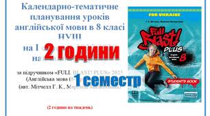 КТП (з групами результатів) англійська мова 8 клас НУШ  1 семестр (2 години) Full Blast Мітчелл