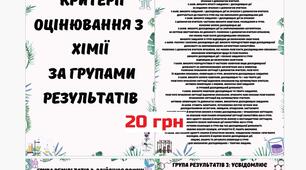 Критерії оцінювання з Хімії НУШ за групами результатів у форматі PDF для друку