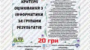 Критерії оцінювання з Інформатики НУШ за групами результатів у форматі PDF для друку