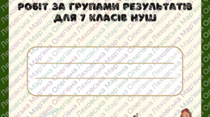 ЗБІРНИК КПР за ГР 1, 2, 3 / всесвітня історія, 7 класи НУШ / НА УВЕСЬ НАВЧАЛЬНИЙ РІК (за підручником авт. Гісем)