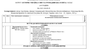 Навчально-календарне планування з "Історія: Україна і світ" за 8 клас, 87 годин