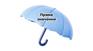 Гра "Пряме / переносне значення слова"