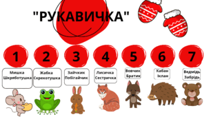 Схема до казки "Рукавичка"