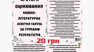 Критерії оцінювання Мовно-літературна галузь НУШ за групами результатів у форматі PDF для друку