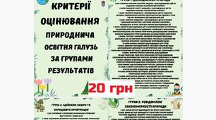 Критерії оцінювання Природнича освітня галузь НУШ за групами результатів у форматі PDF для друку