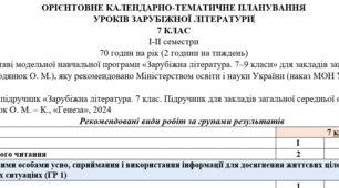 КТП з ГР із зарубіжної літератури 7 клас НУШ (70 год.) до підручника Волощук Є.