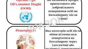 Доміно "Розділ І. УКРАЇНА В ПОВОЄННІ РОКИ", 11 класи