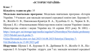 Календарно-тематичне планування з курсу «ІСТОРІЯ УКРАЇНИ» для 7 кл з групами результатів /індексами
