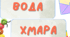 Стіна слів, тема тижня, оформлення класу, стіна слів на рік, перший клас