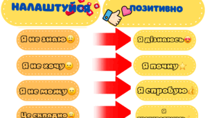 Декор класу