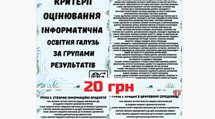 Критерії оцінювання Інформатична галузь НУШ за групами результатів у форматі PDF для друку