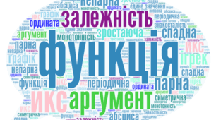 Завдання НМТ 2022-2025 по темі "ФУНКЦІЇ, ЇХ ВЛАСТИВОСТІ ТА ГРАФІКИ"