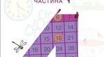 Календарно-тематичне планування уроків з математики 4 клас Будна