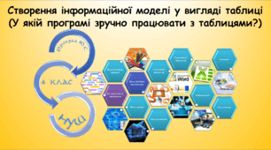 Створення інформаційної моделі у вигляді таблиці (У якій програмі зручно працювати з таблицями?) (інформатика за підручником Морзе 4 клас)