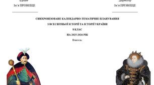 Синхронізоване календарно-тематичне планування з всесвітньої історії та історії України 8 клас (О. Пометун)