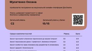 Сертифікат тестування цифрової грамотності. Кіберграм
