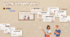 Giving Compliments A2 Presentation and Miro Board