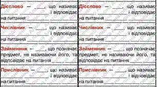 Чашка частин мови