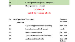 ктп 8 клас нуш англійська Карпюк О. 3.5 год