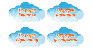 Осередки НУШ для 5 класу . Оформлення класу