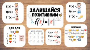 Наліпки-декор для кабінету математики. Підлітки будуть в захваті!