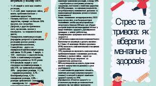 Буклет для учнів "Стрес та тривога: як вберегти ментальне здоров'я"