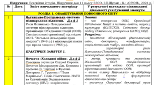 Календарно-тематичне планування з Всесвітньої історії 11 клас (35 годин)