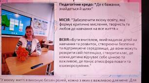 Презентація Портфоліо Вчителя Початкових Класів