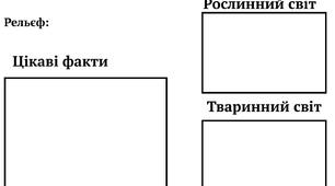 Антарктида робочий аркуш