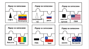 Пазли "Країни-лідери за запасами корисних копалин"