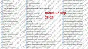 Папка класного керівника 2025-2026
