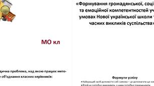 Папки методичних спільнот (об'єднання ) КЛАСНИХ КЕРІВНИКІВ 2025-2026