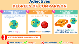 Degrees of Comparison of Adjectives_4